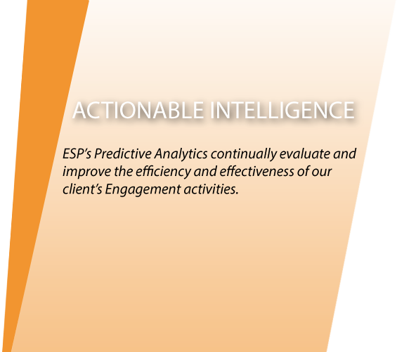 Actionable Intelligence